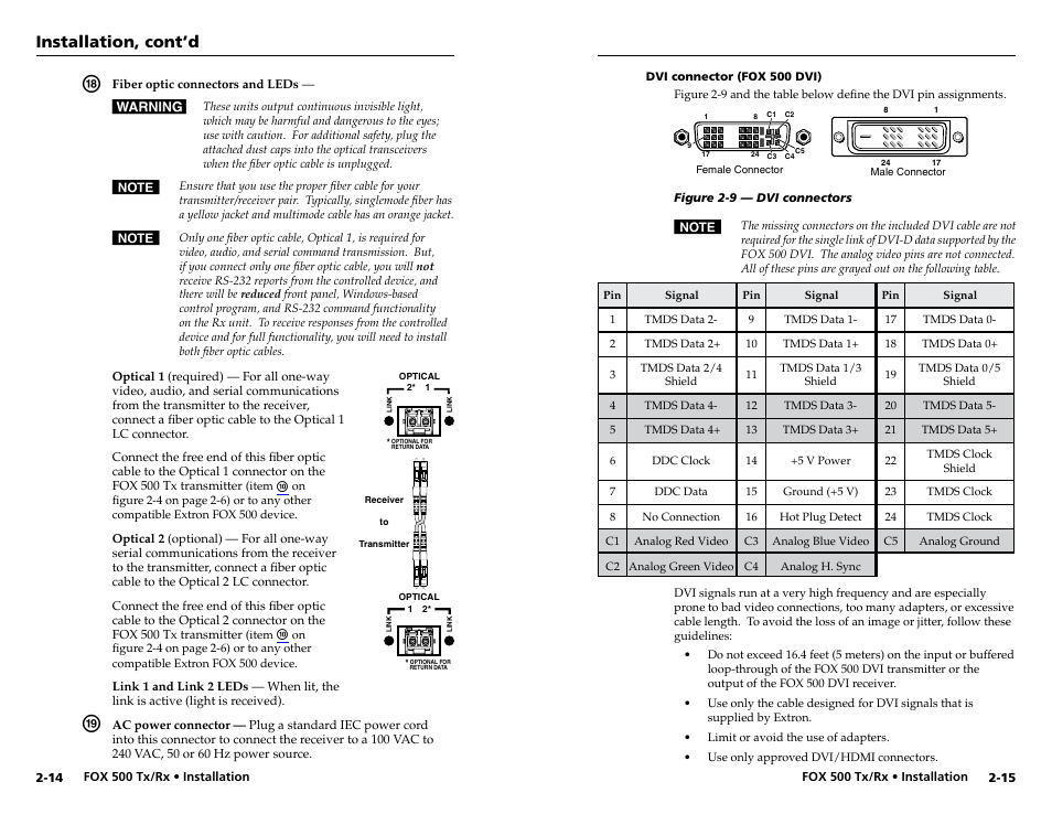 Dvi connector (fox 500 dvi), Dvi connector (fox 500 dvi) -15, For pin assignments | See "dvi connector (fox 500 dvi), Item, Installation, cont’d | Extron Electronics FOX 500 DVI Tx User Guide User Manual | Page 16 / 46