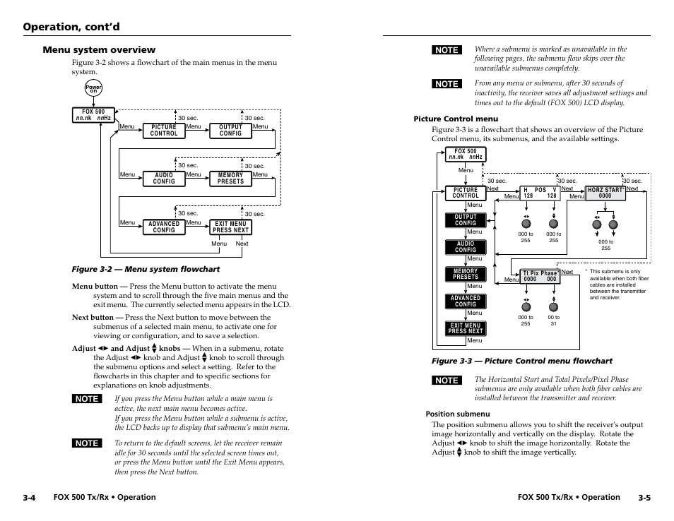 Menu system overview, Picture control menu, Menu system overview -4 | Picture control menu -5, System overview" in this chapter for details, Overview" in this chapter for details, Operation, cont’d | Extron Electronics FOX 500 DVI Tx User Guide User Manual | Page 21 / 46