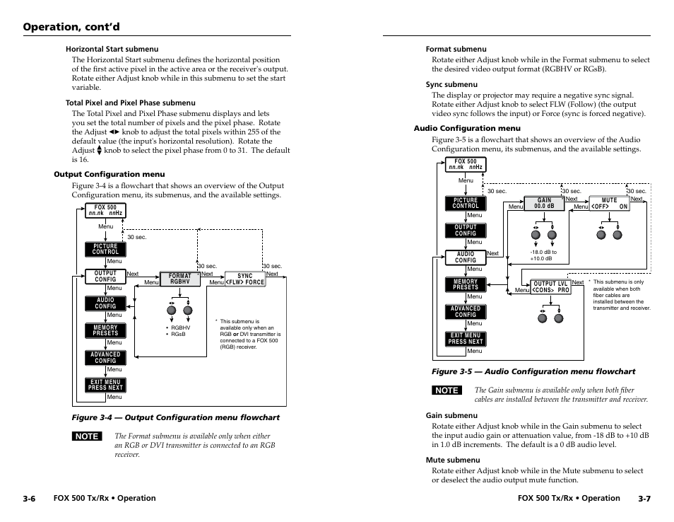 Output configuration menu, Audio configuration menu, Operation | Operation, cont’d | Extron Electronics FOX 500 DVI Tx User Guide User Manual | Page 22 / 46