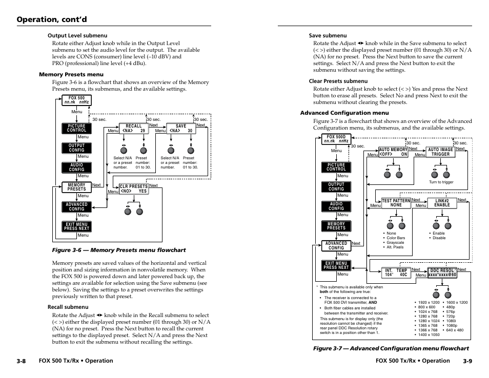 Memory presets menu, Advanced configuration menu, Operation | Operation, cont’d | Extron Electronics FOX 500 DVI Tx User Guide User Manual | Page 23 / 46