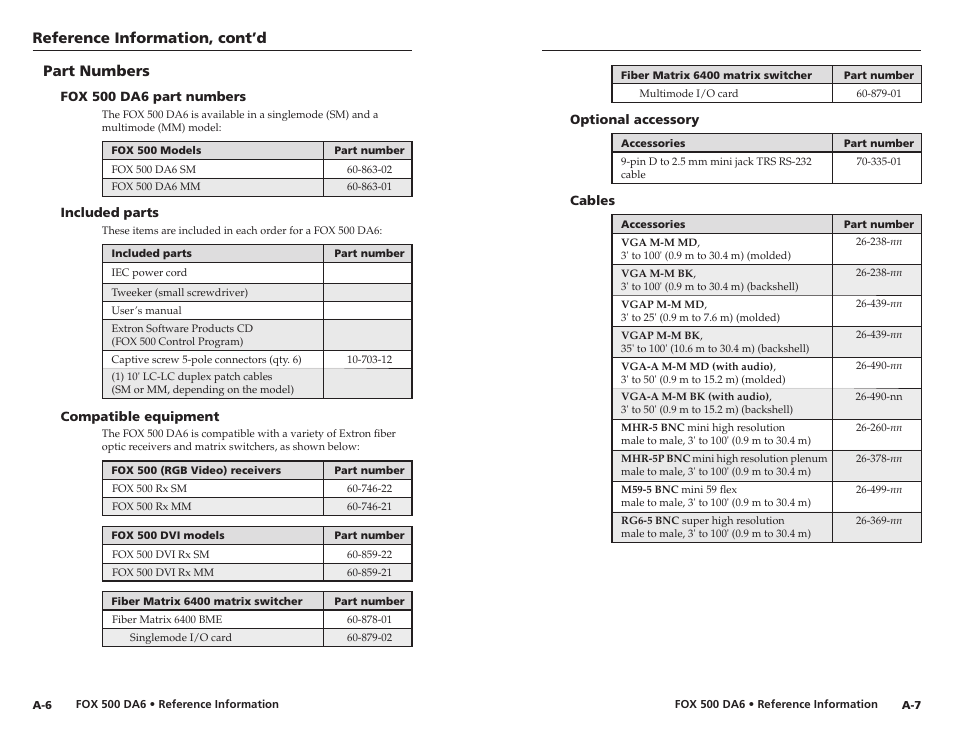 Part numbers, Fox 500 da6 part numbers, Included parts | Compatible equipment, Optional accessories, Cables, Reference information, cont’d | Extron Electronics FOX 500 DA6 User Guide User Manual | Page 31 / 32