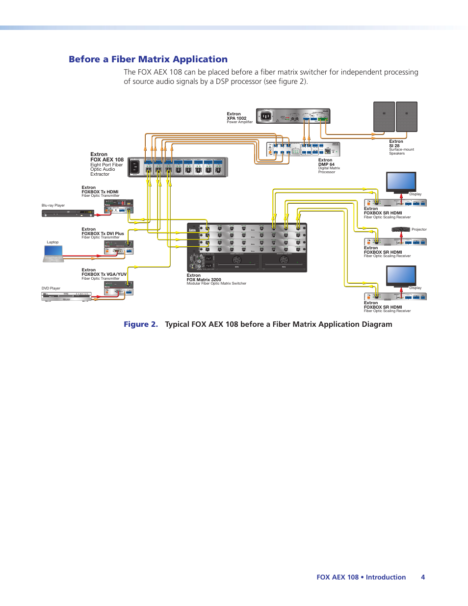 Before a fiber matrix application | Extron Electronics FOX AEX 108 User Guide User Manual | Page 10 / 19