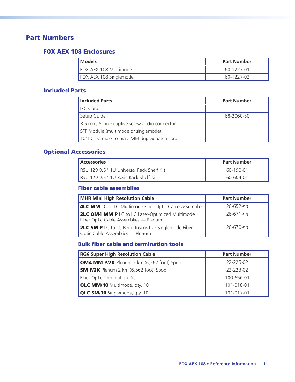 Part numbers, Fox aex 108 enclosures, Included parts | Optional accessories | Extron Electronics FOX AEX 108 User Guide User Manual | Page 17 / 19