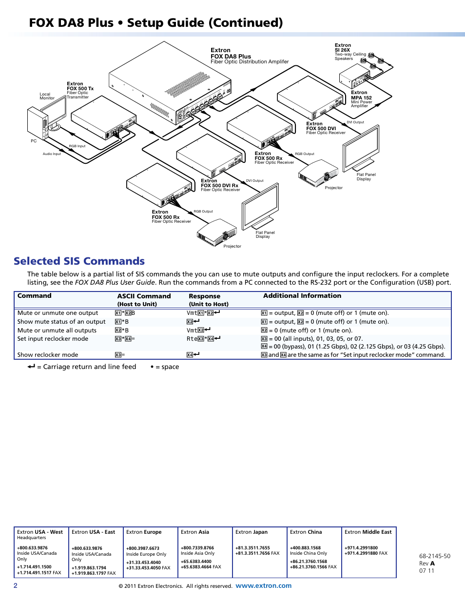 Fox da8 plus • setup guide (continued), Selected sis commands | Extron Electronics FOX DA8 Plus Setup Guide User Manual | Page 2 / 2