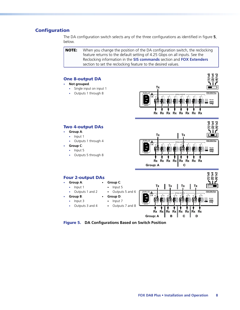 Configuration, One 8-output da, Two 4-output das | Four 2-output das, Fox da8 plus • installation and operation 8, Not grouped, Single input on input 1, Outputs 1 through 8, Group a, Input 1 | Extron Electronics FOX DA8 Plus User Guide User Manual | Page 14 / 29