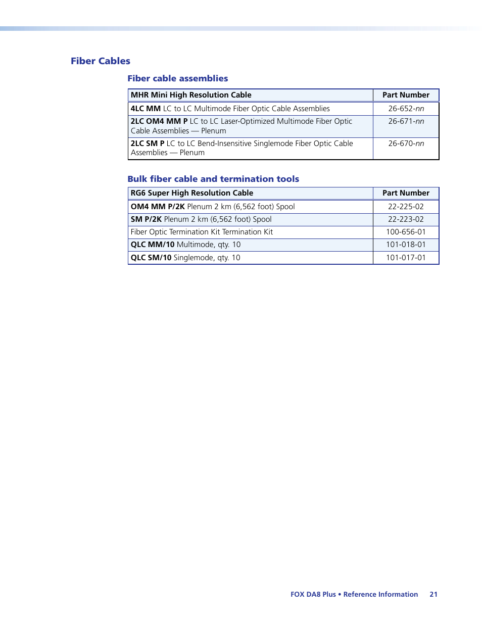 Fiber cables | Extron Electronics FOX DA8 Plus User Guide User Manual | Page 27 / 29
