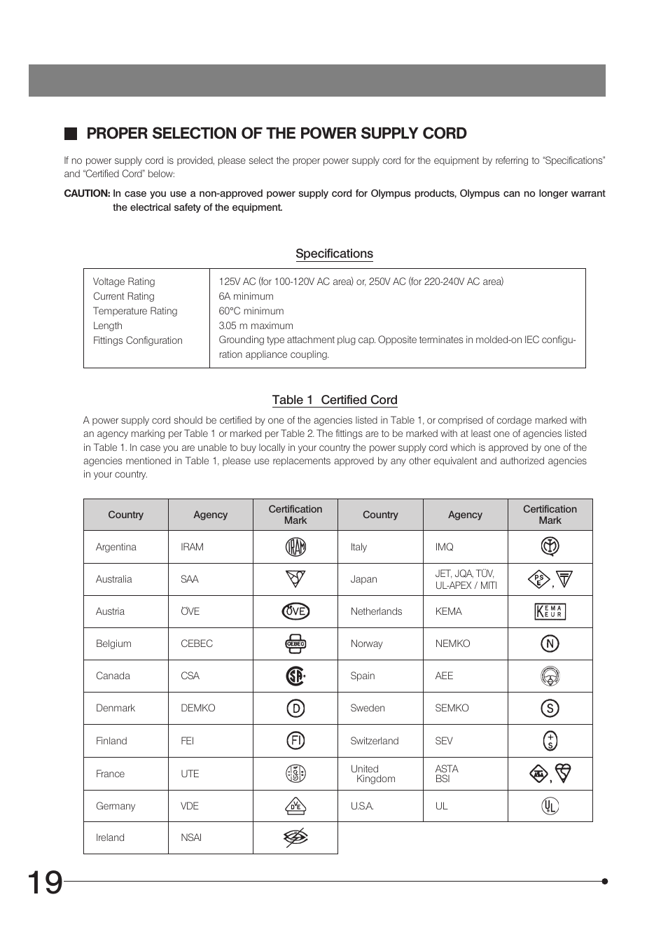 Proper selection of the power supply cord | Olympus IX2 RFAEVA2 User Manual | Page 22 / 24