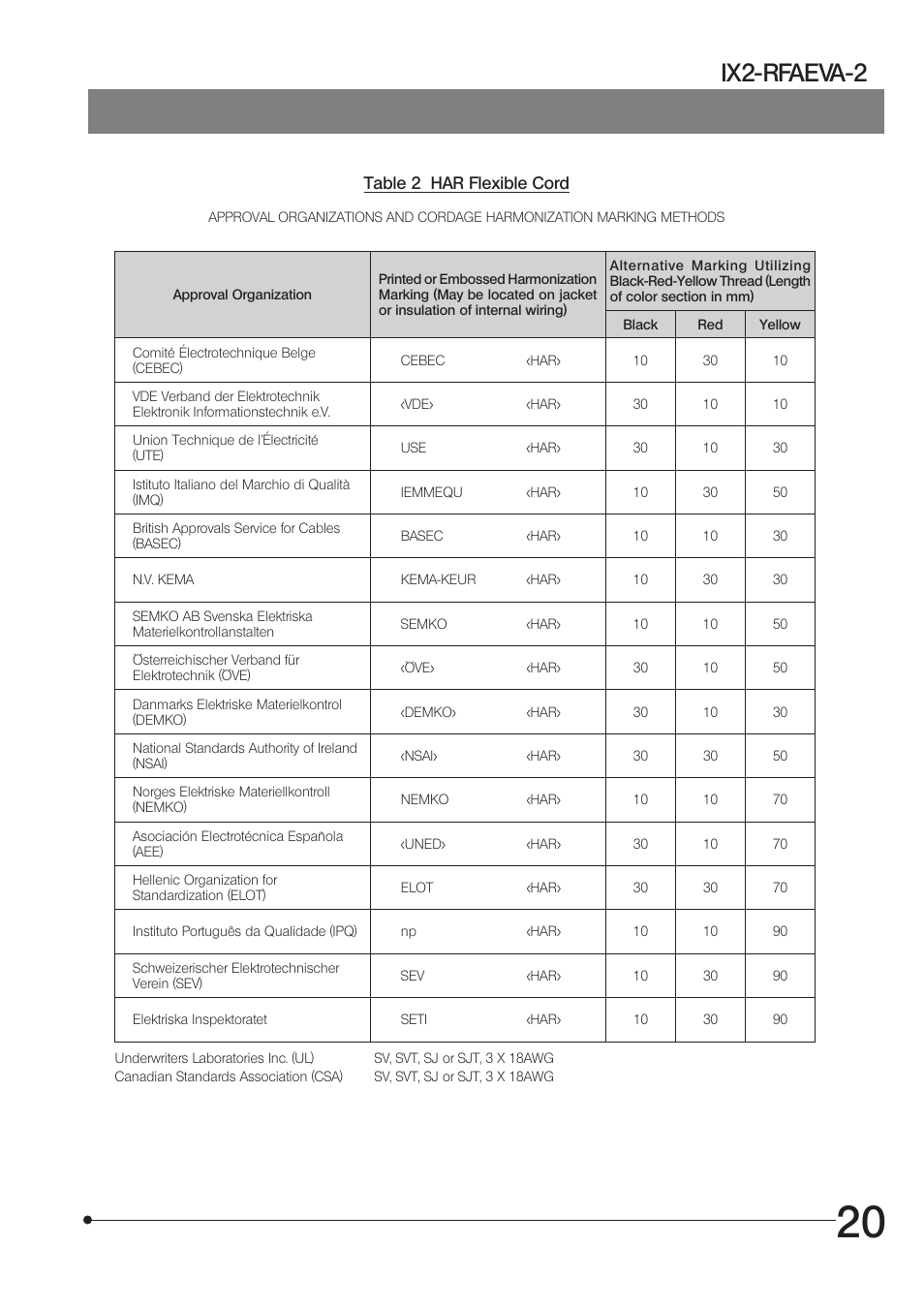 Ix2-rfaeva-2 | Olympus IX2 RFAEVA2 User Manual | Page 23 / 24