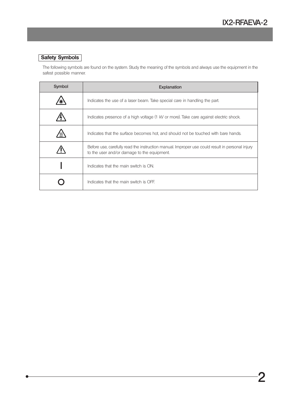 Ix2-rfaeva-2 | Olympus IX2 RFAEVA2 User Manual | Page 5 / 24