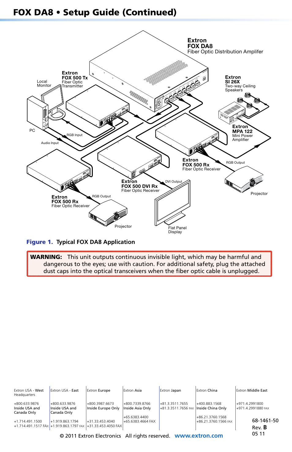 Fox da8 • setup guide (continued), Extron fox da8, Fiber optic distribution amplifer | 2011 extron electronics all rights reserved | Extron Electronics FOX DA8 Setup Guide User Manual | Page 2 / 2