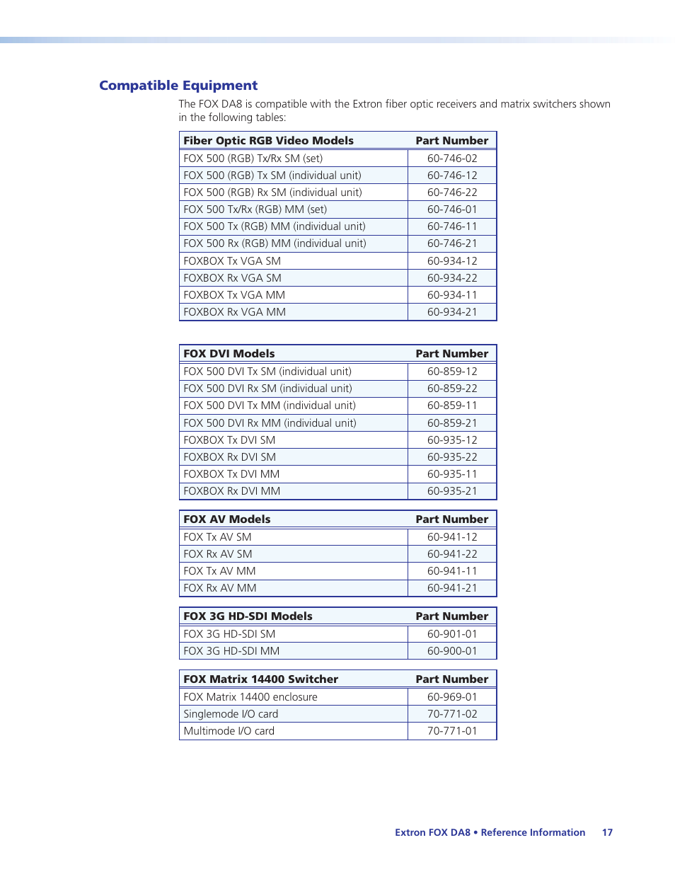 Compatible equipment | Extron Electronics FOX DA8 User Guide User Manual | Page 23 / 25