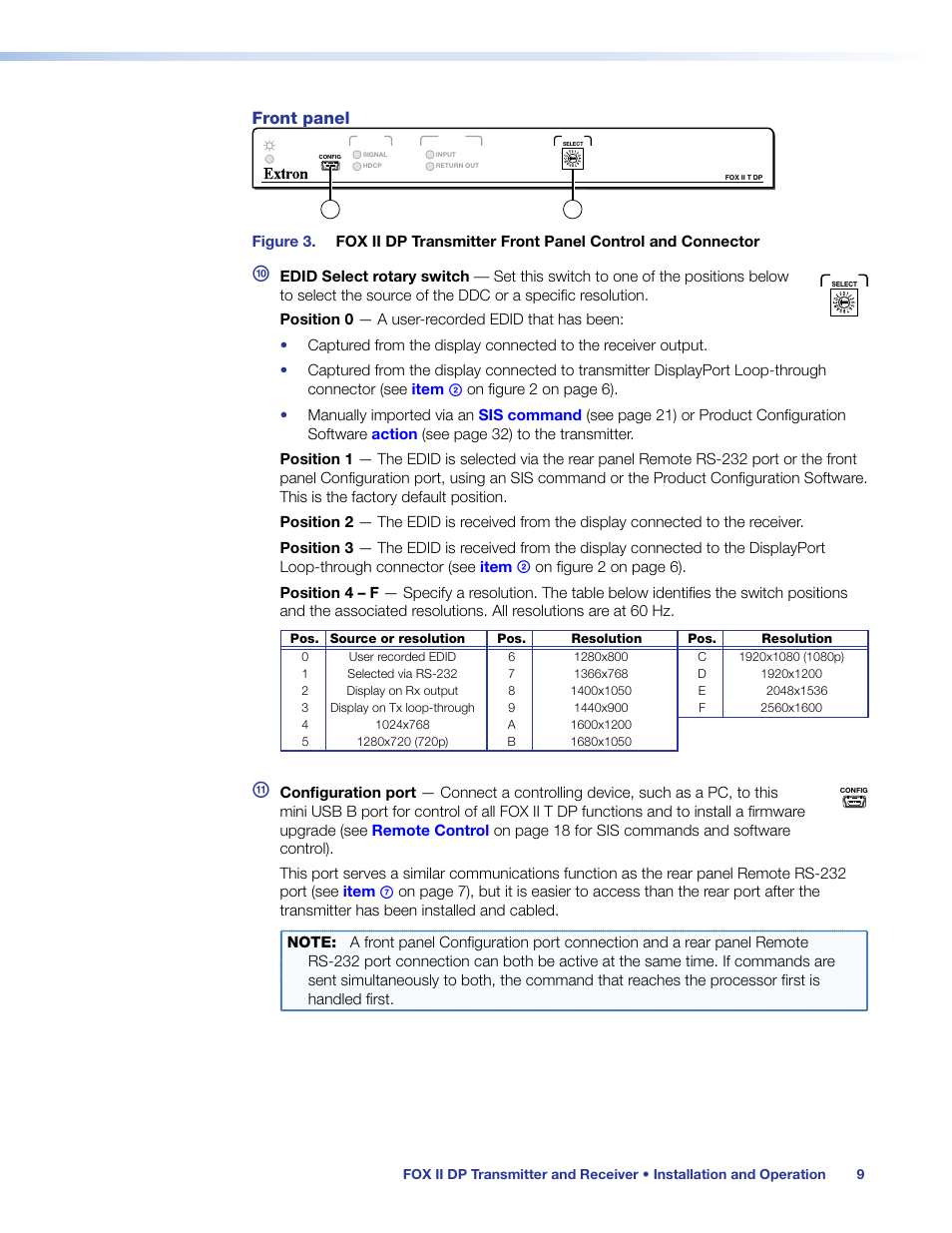Front panel | Extron Electronics FOX II T_R DP User Guide User Manual | Page 15 / 48