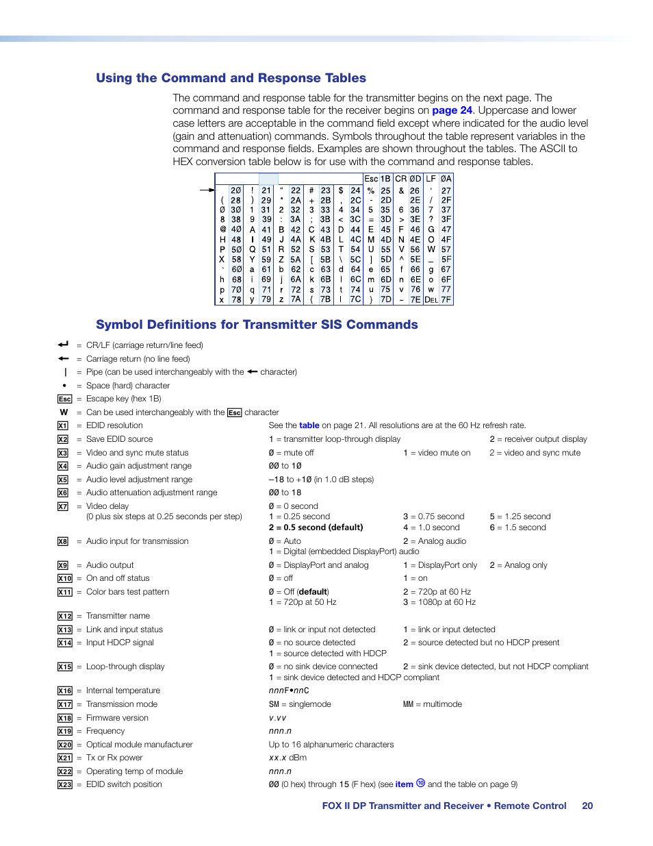 Using the command and response tables, Symbol definitions for transmitter sis commands, Using the command and response | Tables, Symbol definitions for transmitter sis, Commands | Extron Electronics FOX II T_R DP User Guide User Manual | Page 26 / 48