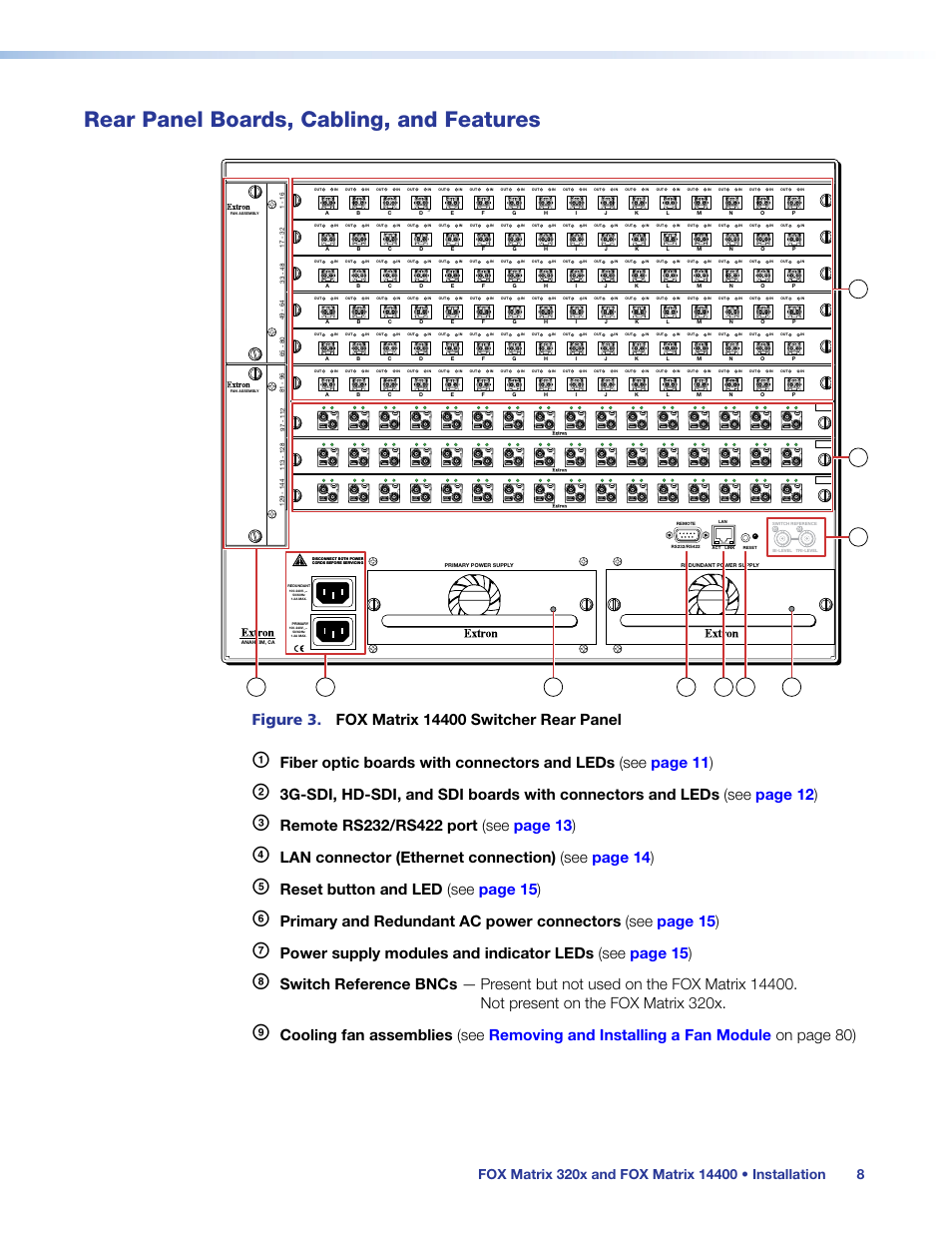 Rear panel boards, cabling, and features, Lan connector (ethernet connection) (see page 14 ), Reset button and led (see page 15 ) | Extron Electronics FOX Matrix 14400 User Guide User Manual | Page 14 / 95