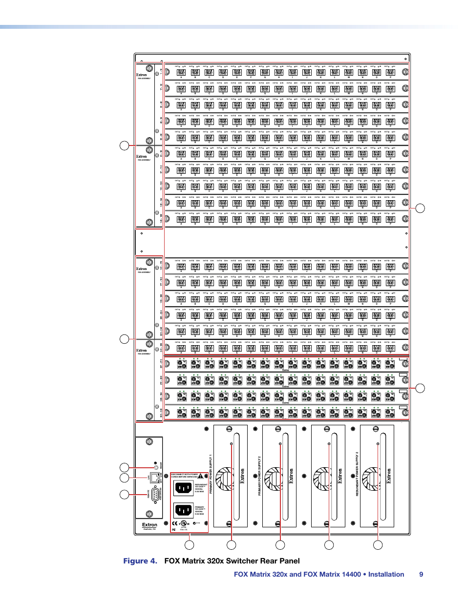 Figure 4. fox matrix 320x switcher rear panel, Extron | Extron Electronics FOX Matrix 14400 User Guide User Manual | Page 15 / 95