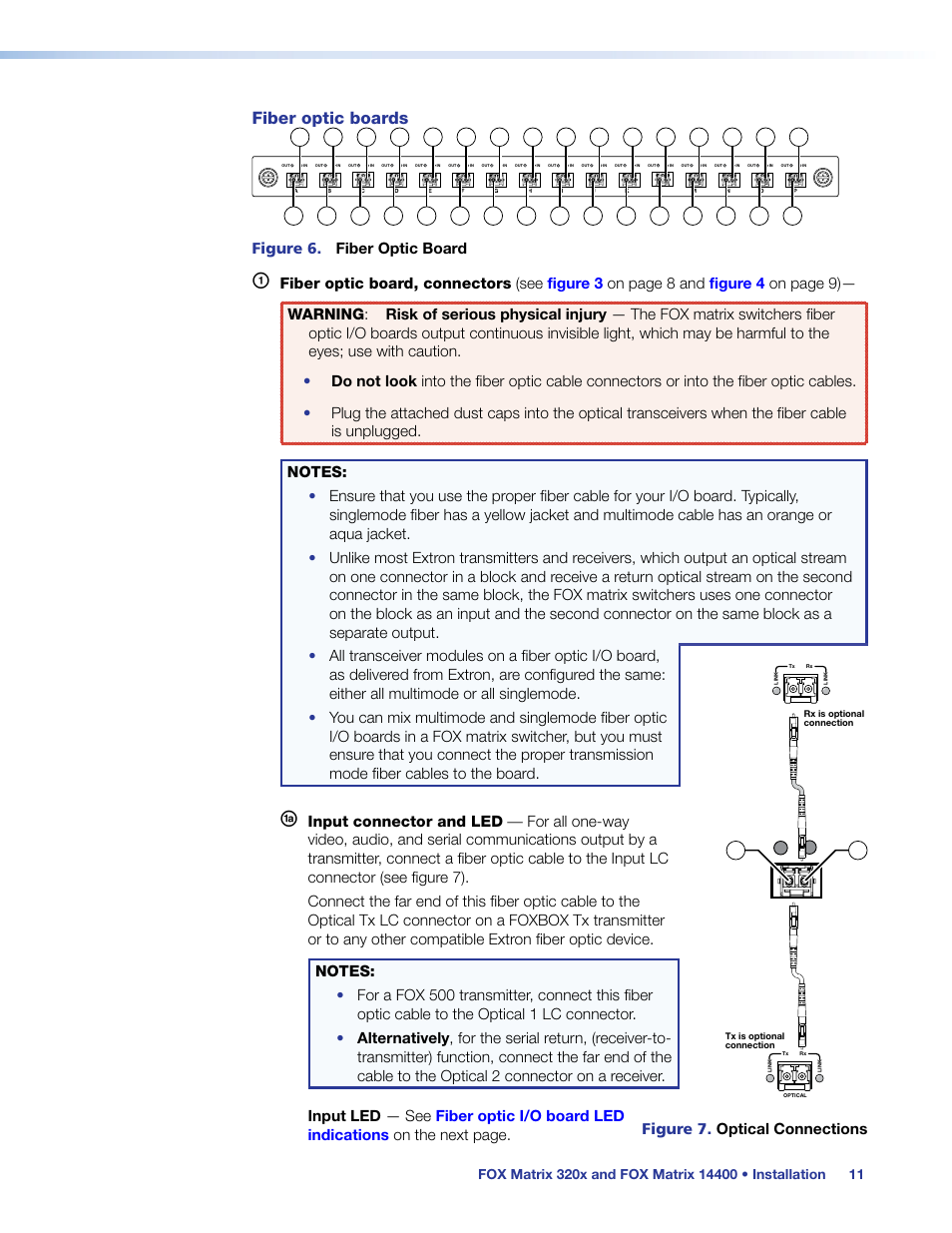 Fiber optic boards, Figure 6. fiber optic board, Figure 7. optical connections | Extron Electronics FOX Matrix 14400 User Guide User Manual | Page 17 / 95