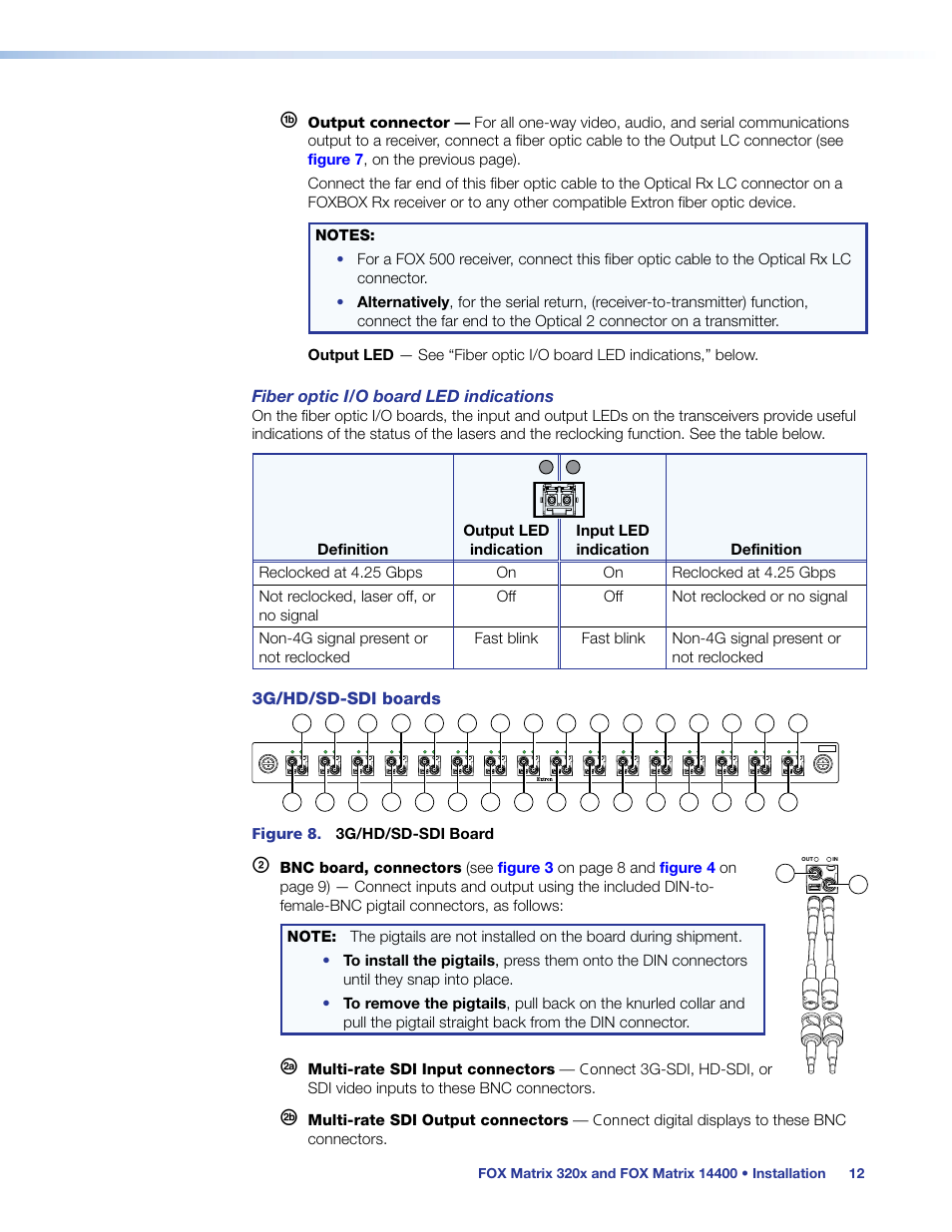 Fiber optic i/o board led, Indications, Fiber optic i/o board led indications | 3g/hd/sd-sdi boards, Figure 8. 3g/hd/sd-sdi board | Extron Electronics FOX Matrix 14400 User Guide User Manual | Page 18 / 95