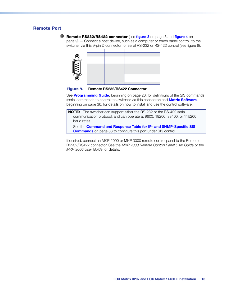 Remote port, Lan port | Extron Electronics FOX Matrix 14400 User Guide User Manual | Page 19 / 95