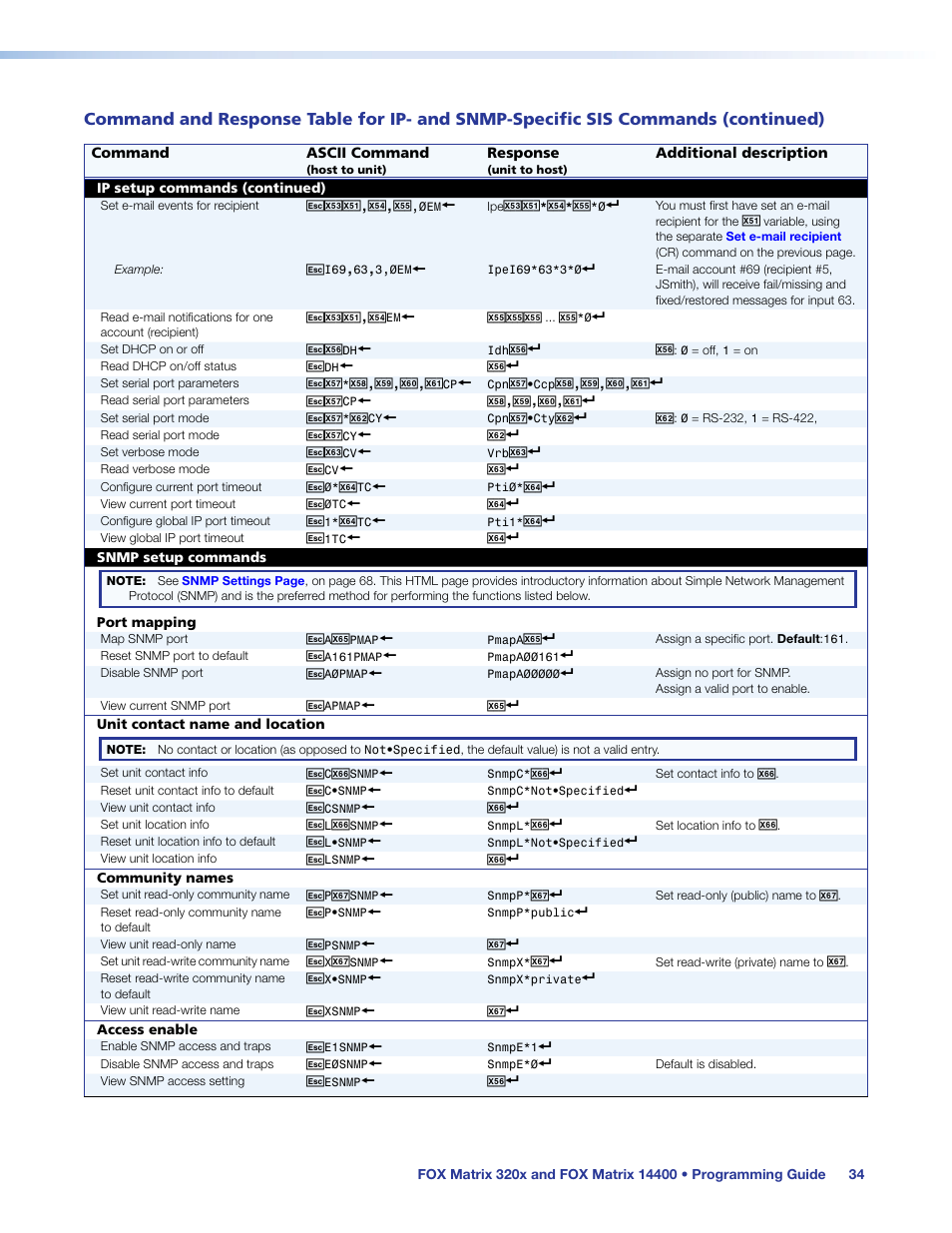 Serial ports parameters, Sis command, Configure port timeout | Session must be in verbose mode 1 or 3 (see the, Verbose mode | Extron Electronics FOX Matrix 14400 User Guide User Manual | Page 40 / 95