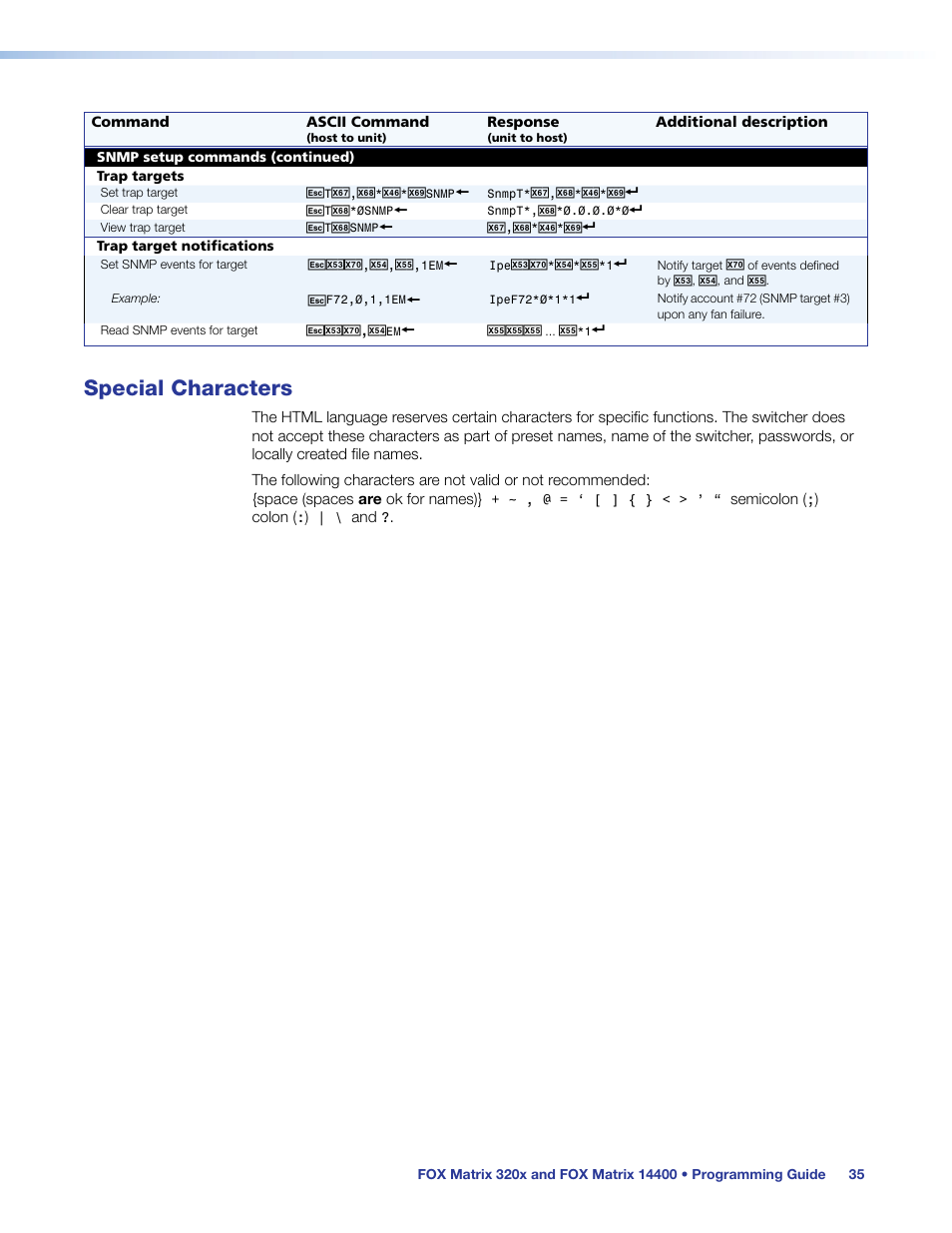 Special characters | Extron Electronics FOX Matrix 14400 User Guide User Manual | Page 41 / 95