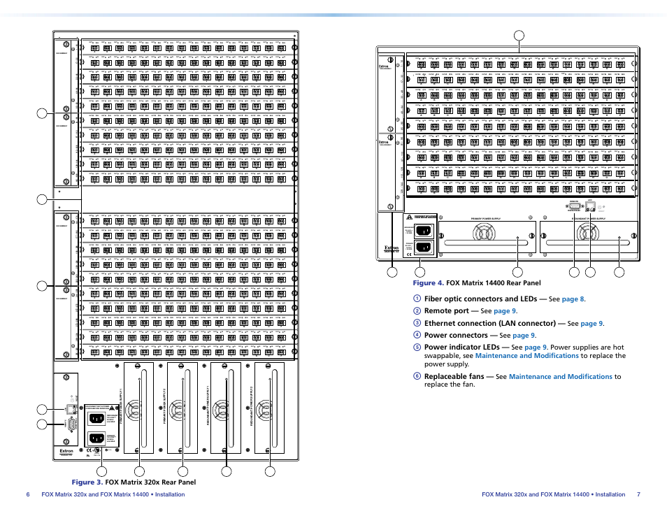Fiber optic connectors and leds, Remote port, Ethernet connection (lan connector) | Power connectors, Power indicator leds, Replaceable fans, See page 8, See page 9 | Extron Electronics FOX Matrix 14400 Setup Guide User Manual | Page 7 / 21
