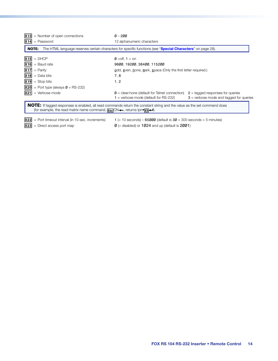 Extron Electronics FOX RS 104 User Guide User Manual | Page 20 / 38