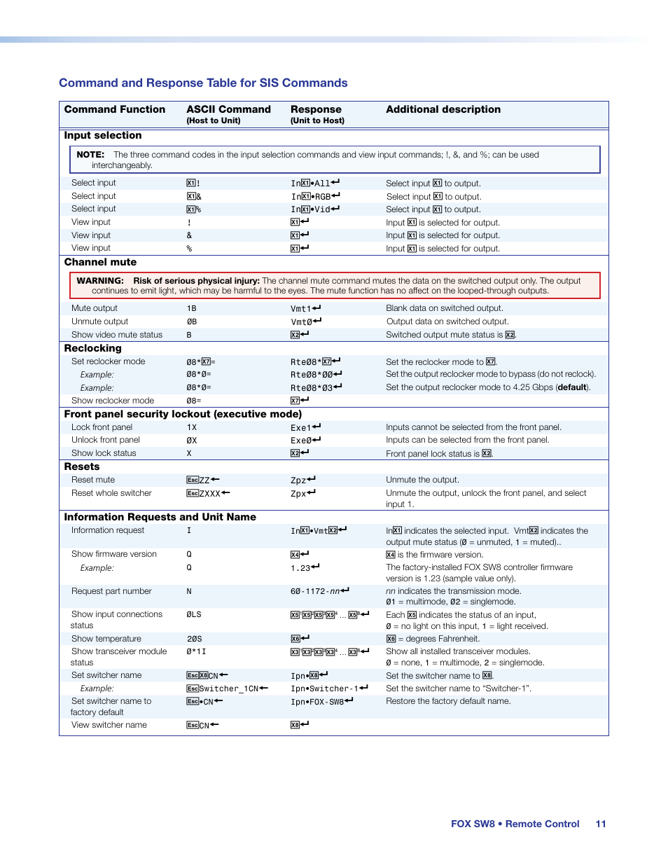 Command and response table for sis commands | Extron Electronics FOX SW8 User Guide User Manual | Page 17 / 29