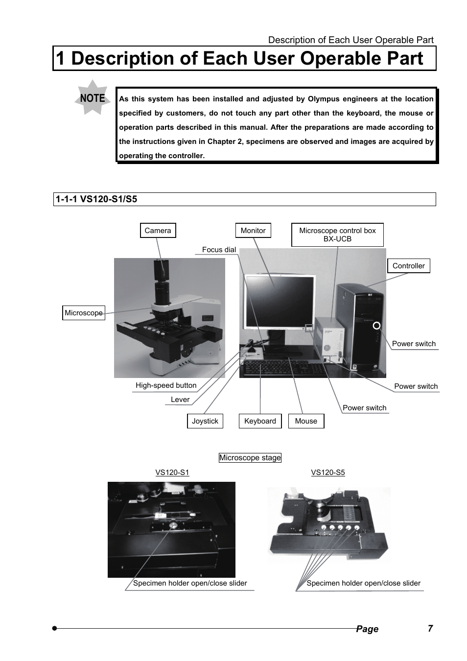 1 description of each user operable part, 1-1 vs120-s1/s5 | Olympus VS120 User Manual | Page 11 / 40