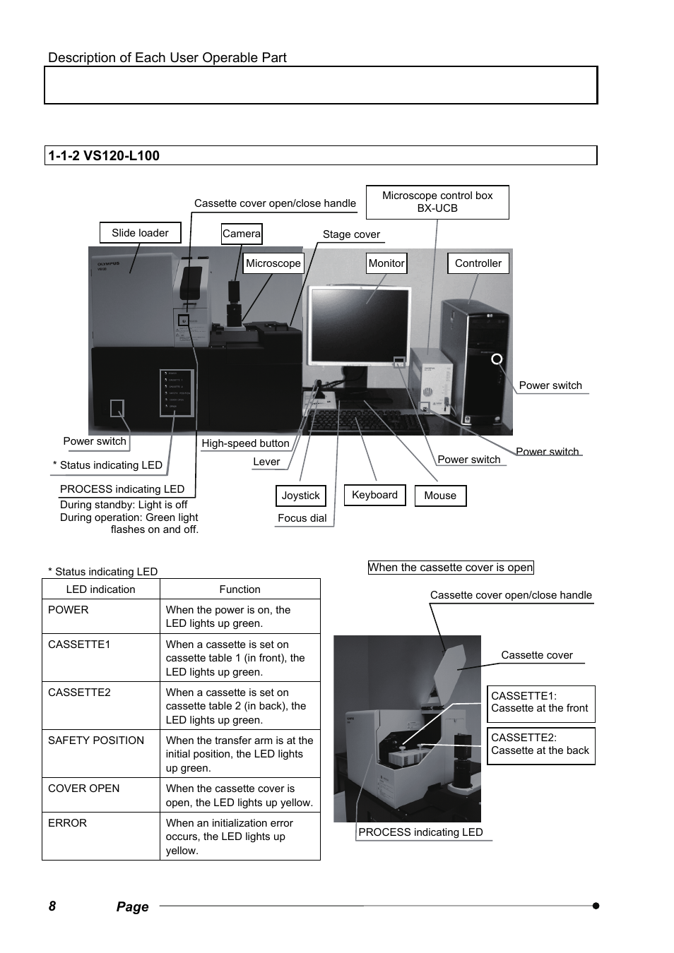 1-2 vs120-l100 | Olympus VS120 User Manual | Page 12 / 40