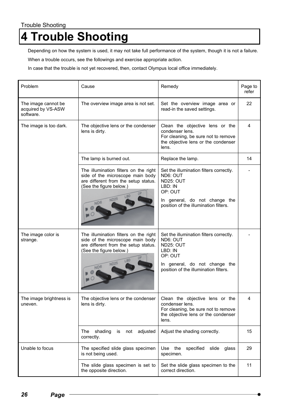 4 trouble shooting | Olympus VS120 User Manual | Page 30 / 40