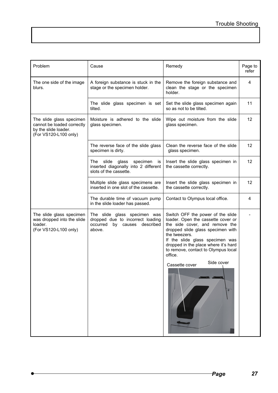 Olympus VS120 User Manual | Page 31 / 40