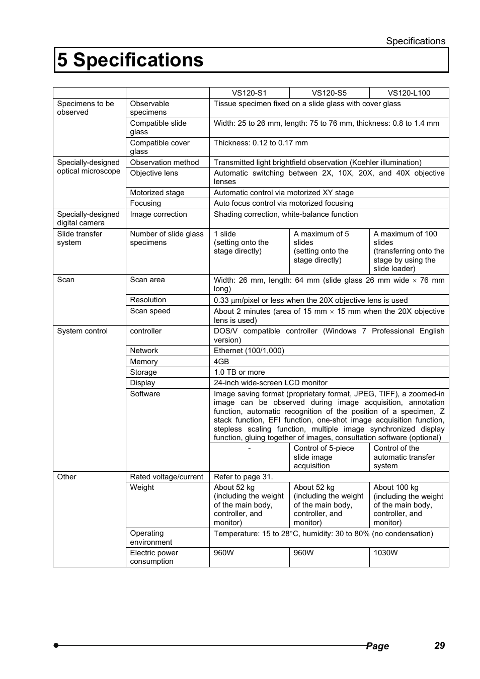 5 specifications, Specifications, 29 page | Olympus VS120 User Manual | Page 33 / 40