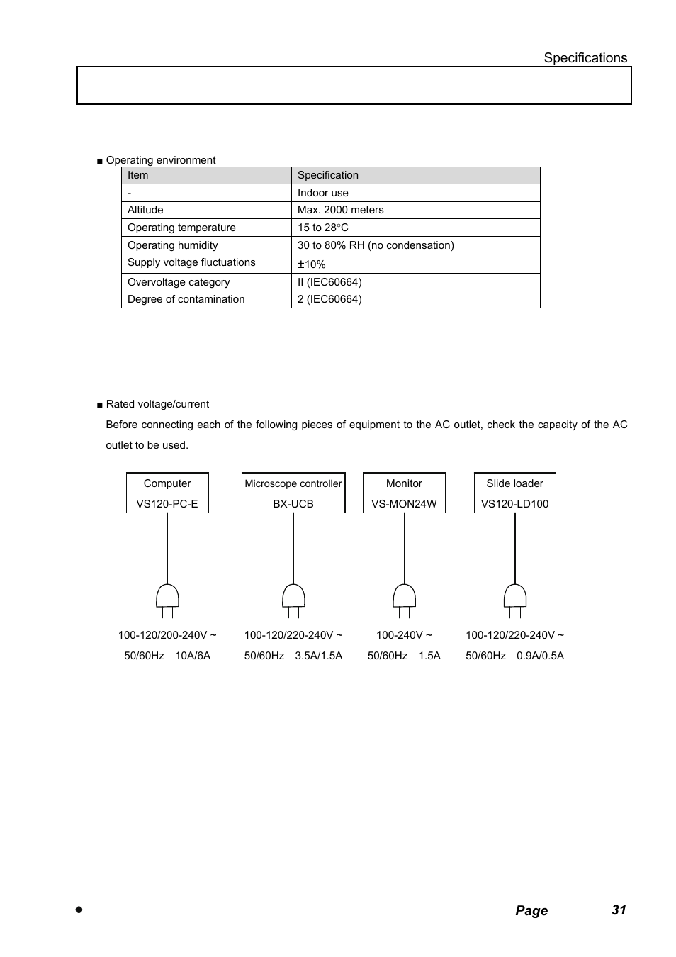 Olympus VS120 User Manual | Page 35 / 40