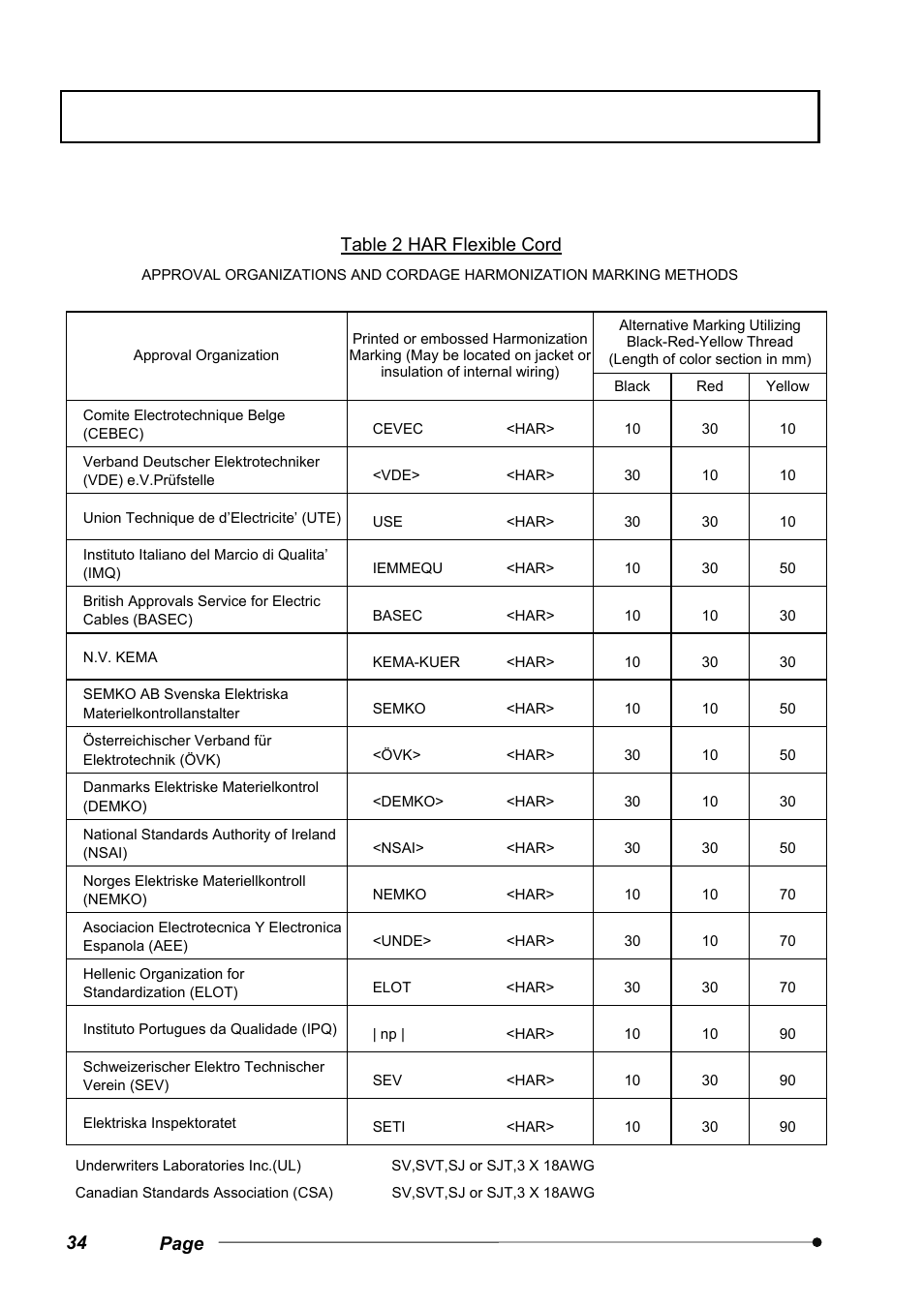 34 page, Table 2 har flexible cord | Olympus VS120 User Manual | Page 38 / 40