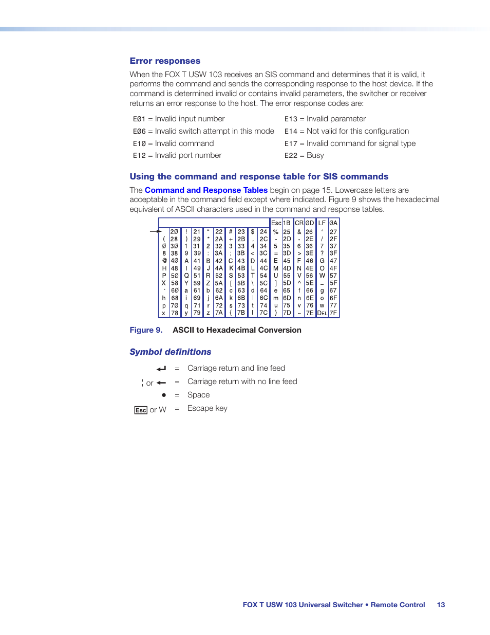 Extron Electronics FOX T USW 103 User Guide User Manual | Page 19 / 47