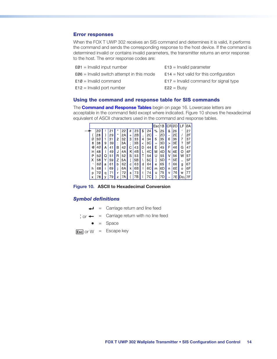 Extron Electronics FOX T UWP 302 User Guide User Manual | Page 20 / 47