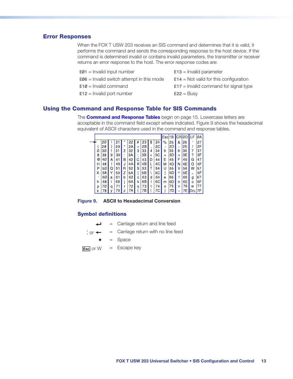 Error responses, For sis commands | Extron Electronics FOX T USW 203 User Guide User Manual | Page 19 / 47