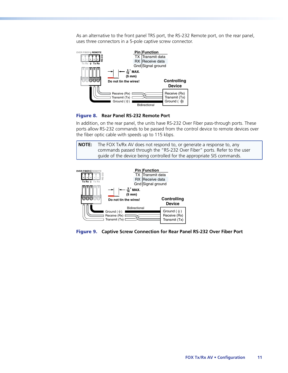 Extron Electronics Fox Tx_Rx AV User Guide User Manual | Page 17 / 38