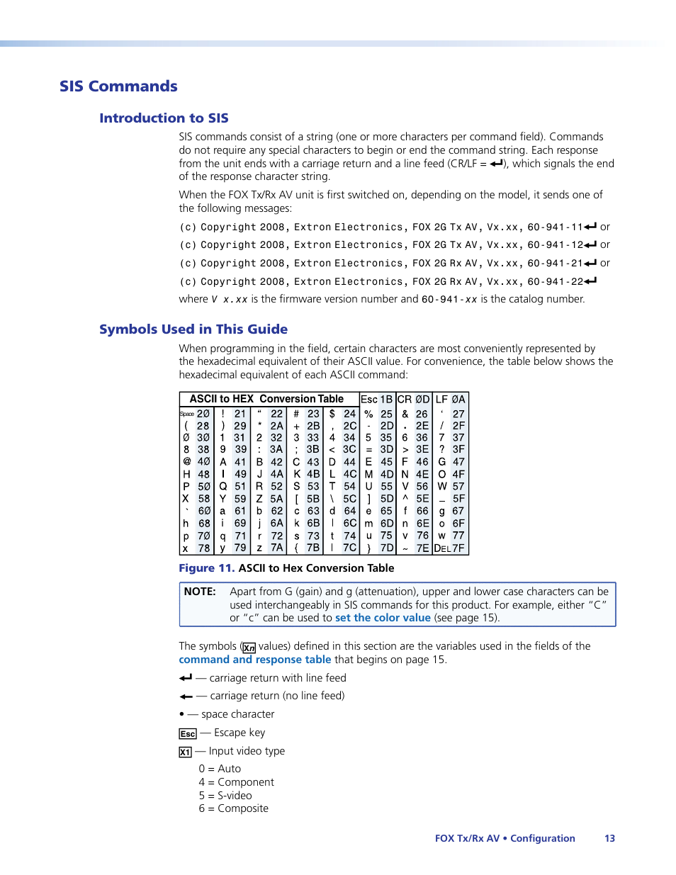 Sis commands, Introduction to sis, Symbols used in this guide | Introduction to sis symbols used in this guide, 232 connections for configuring the units, using | Extron Electronics Fox Tx_Rx AV User Guide User Manual | Page 19 / 38