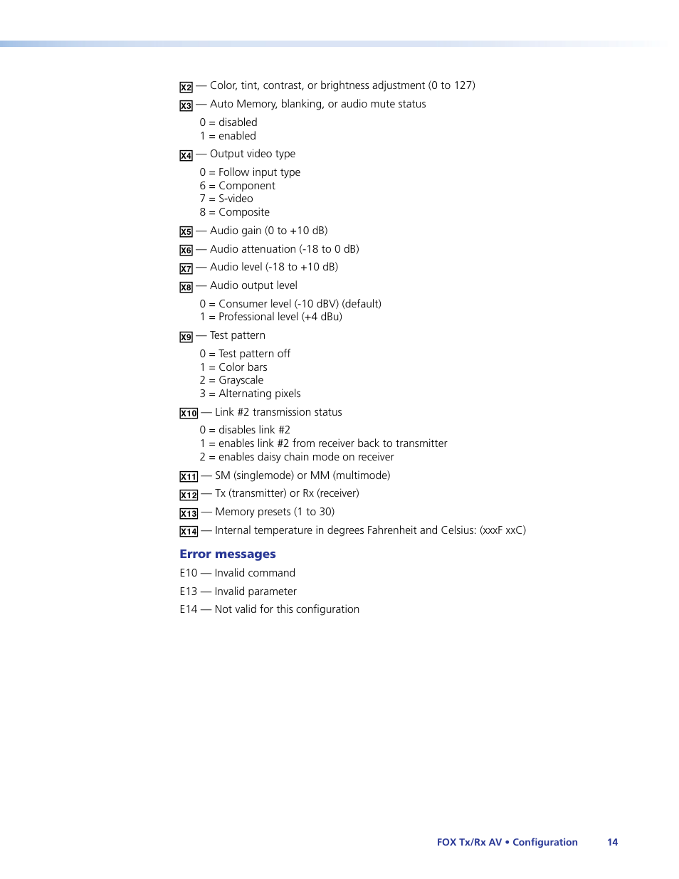 Extron Electronics Fox Tx_Rx AV User Guide User Manual | Page 20 / 38