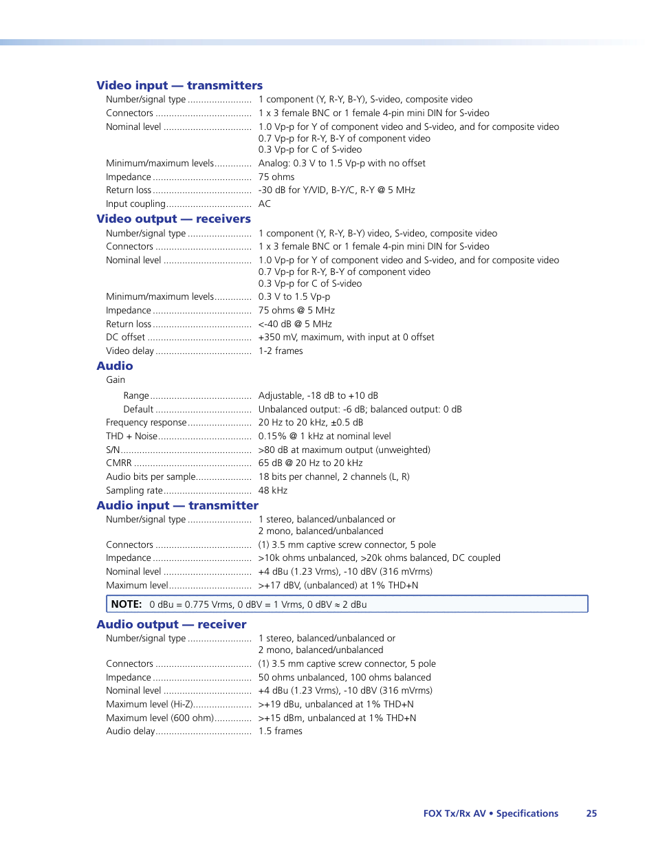 Extron Electronics Fox Tx_Rx AV User Guide User Manual | Page 31 / 38