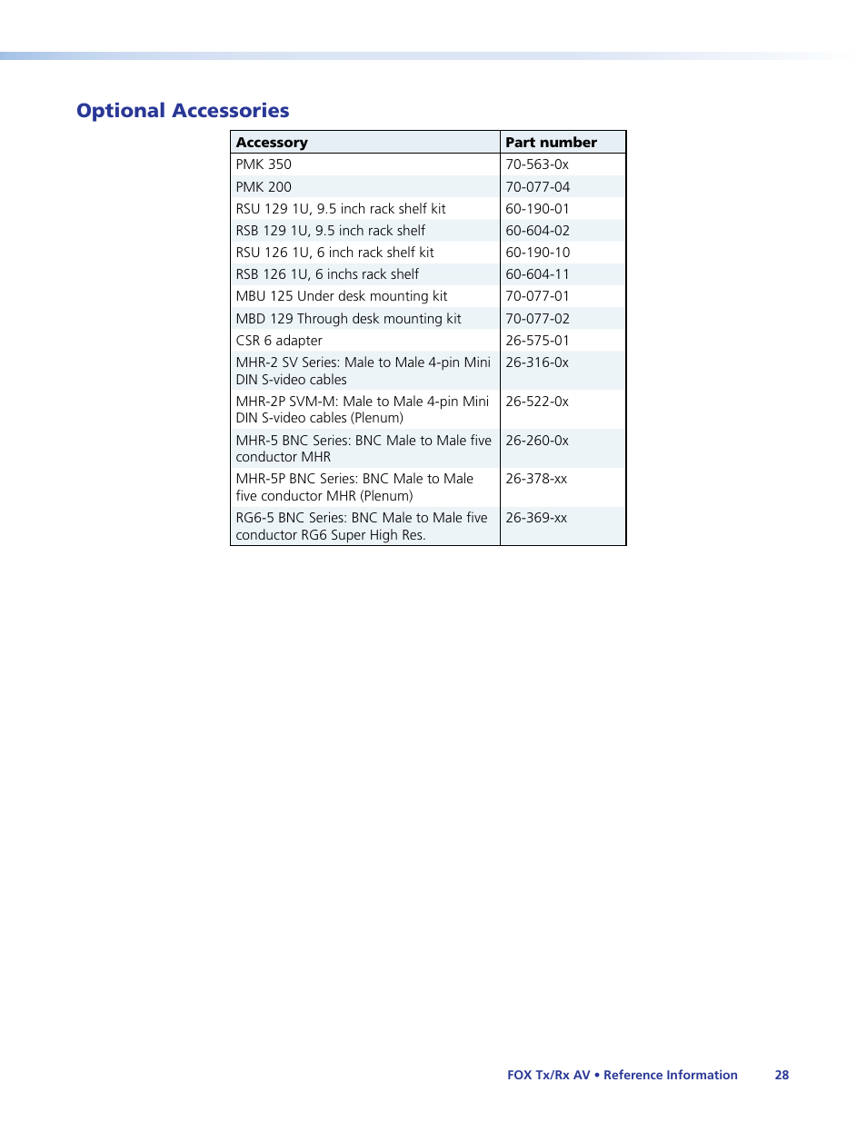 Optional accessories | Extron Electronics Fox Tx_Rx AV User Guide User Manual | Page 34 / 38