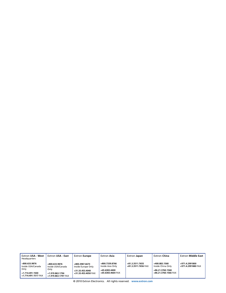 Extron Electronics Fox Tx_Rx AV User Guide User Manual | Page 38 / 38