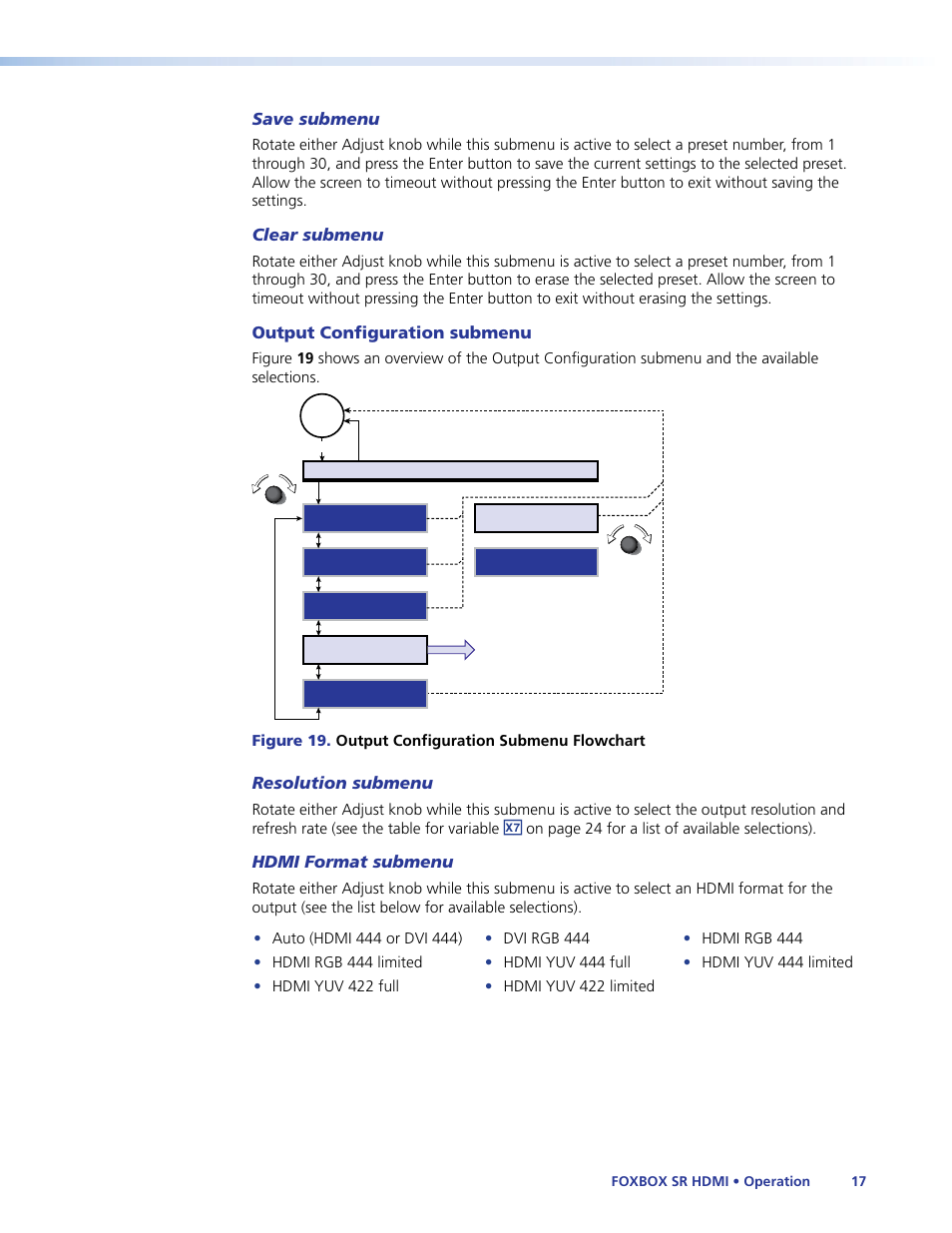 Save submenu, Clear submenu, Output configuration submenu | Resolution submenu, Hdmi format submenu | Extron Electronics FOXBOX SR HDMI User Guide User Manual | Page 23 / 45