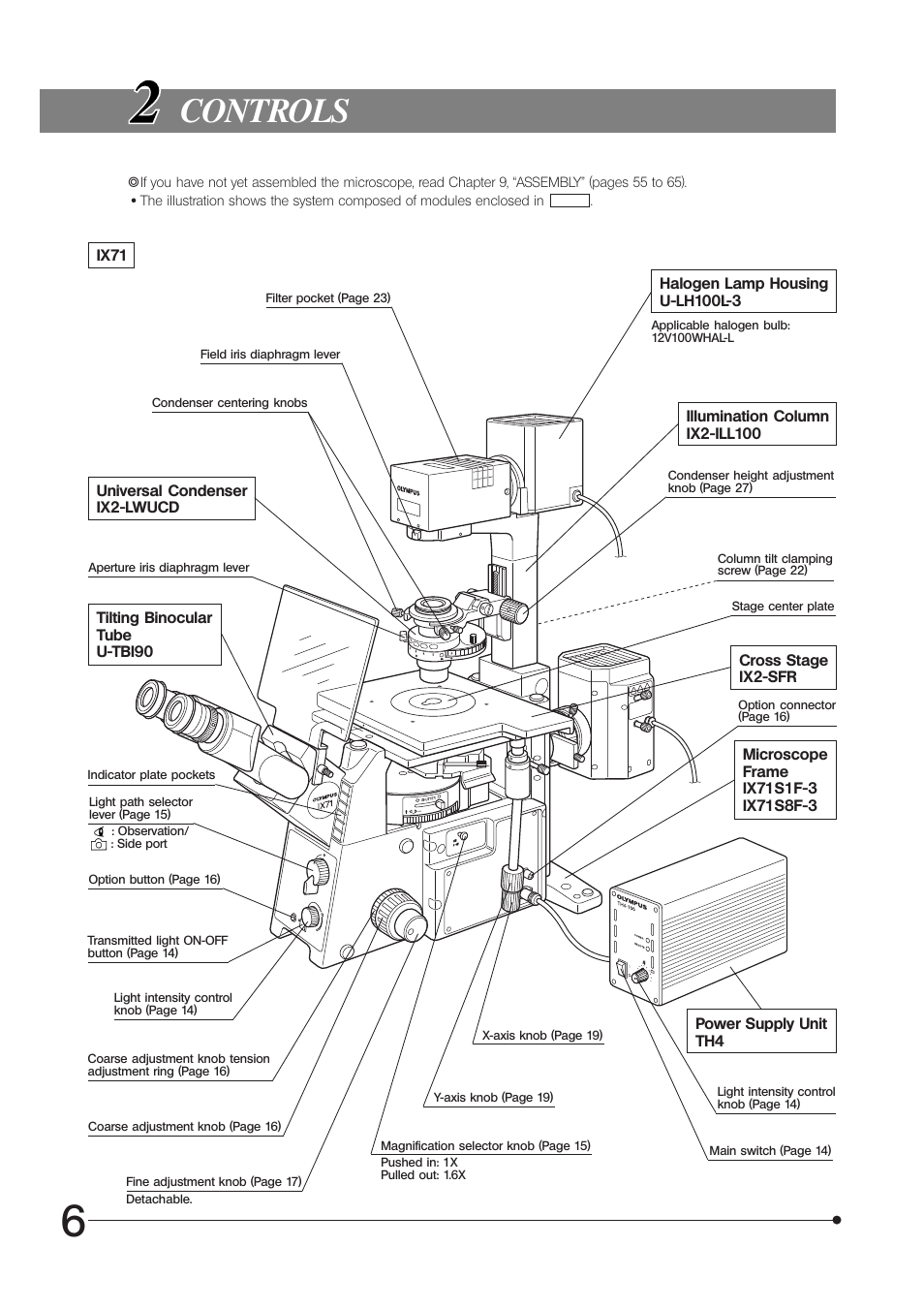 Controls | Olympus IX71 User Manual | Page 10 / 76