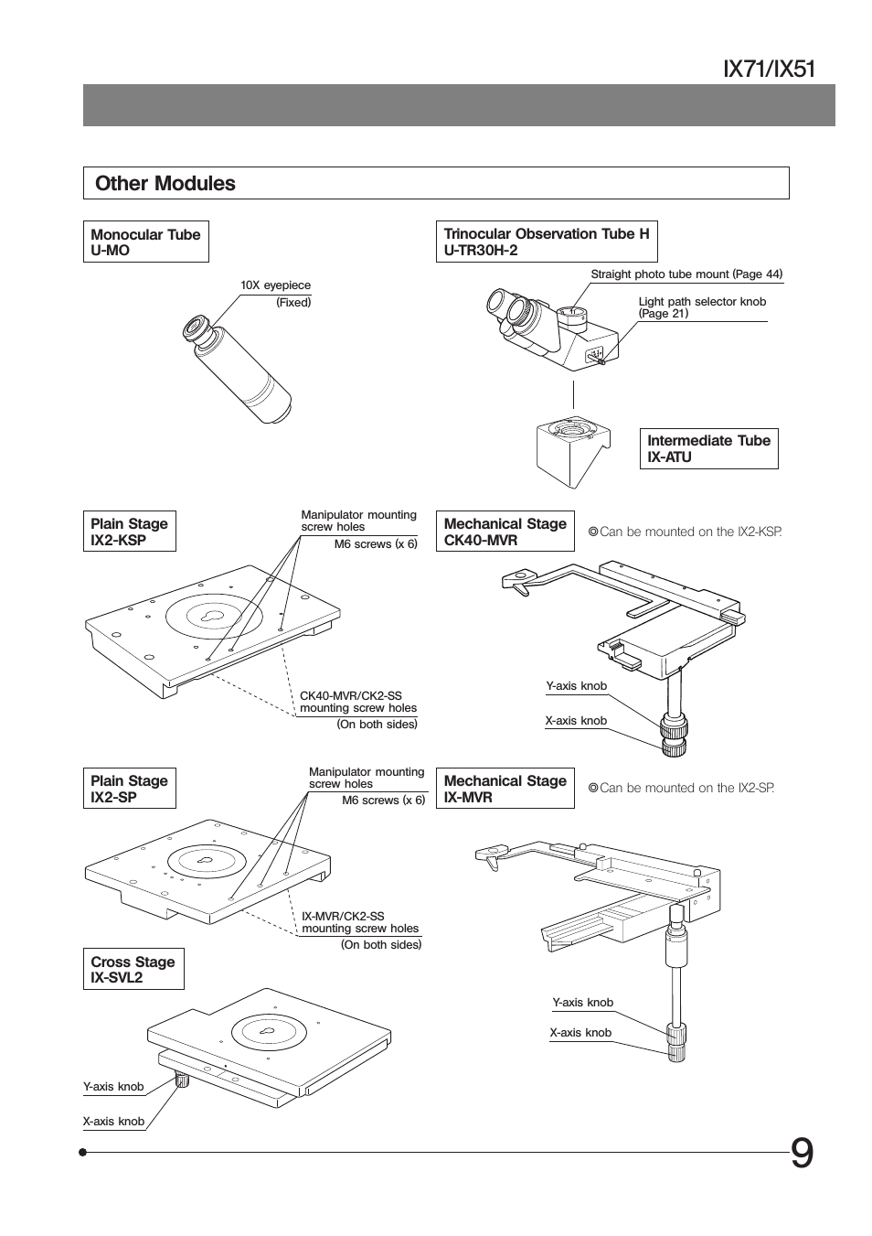 Ix71/ix51, Other modules | Olympus IX71 User Manual | Page 13 / 76