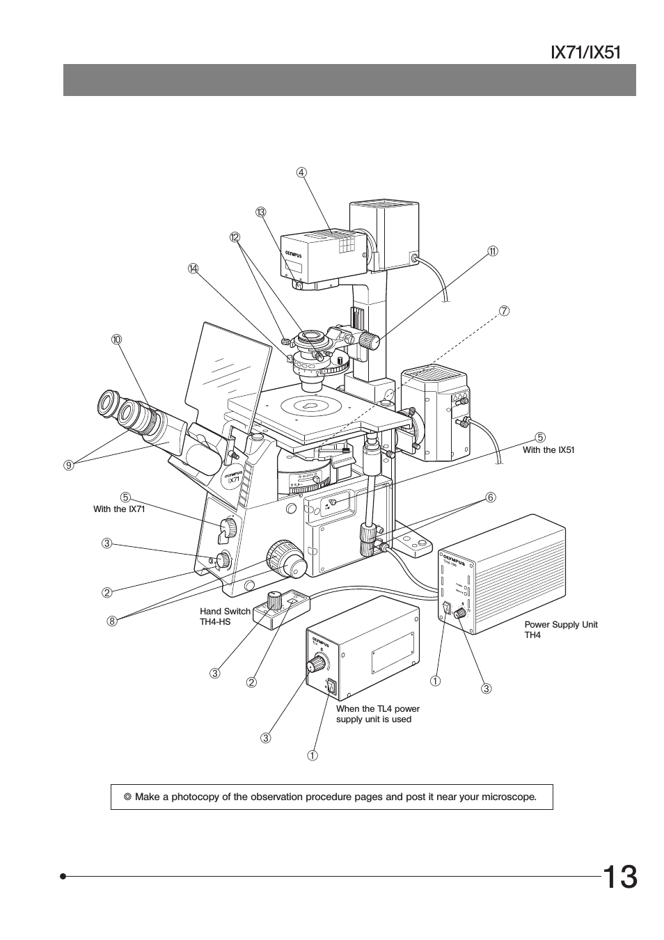 Ix71/ix51 | Olympus IX71 User Manual | Page 17 / 76