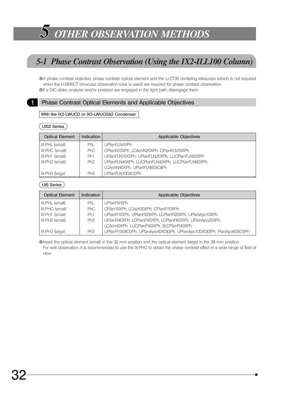 Other observation methods | Olympus IX71 User Manual | Page 36 / 76