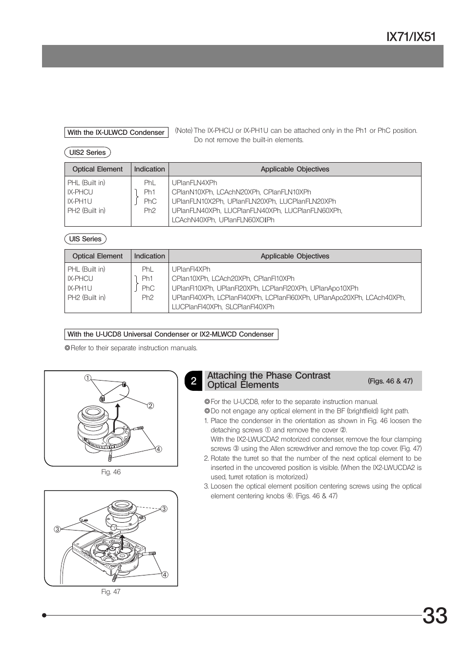 Ix71/ix51, Attaching the phase contrast optical elements | Olympus IX71 User Manual | Page 37 / 76