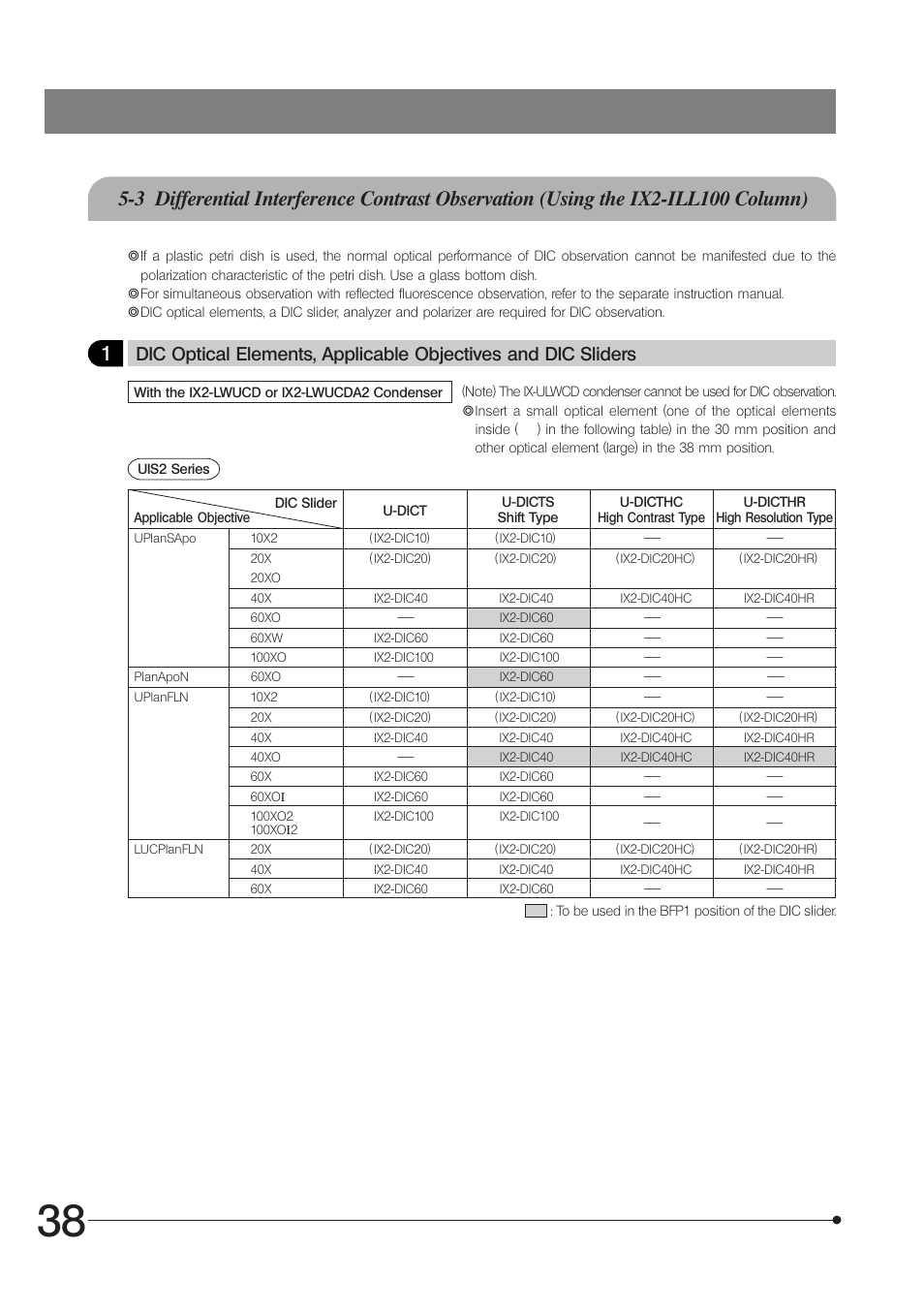 Olympus IX71 User Manual | Page 42 / 76